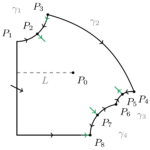 Poincare compactification of the Selkov system with Michaelis-Menten kinetics